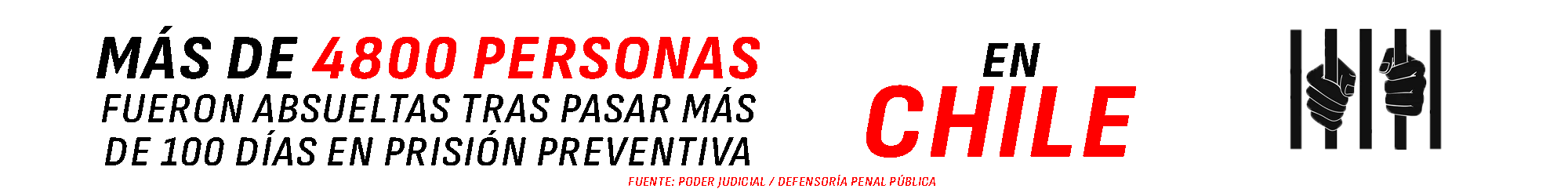 BANNER DATO
